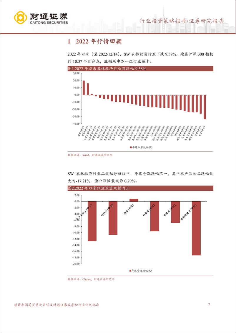《农林牧渔行业&中小盘年度投资策略：猪鸡共振，粮安天下-20221215-财通证券-35页》 - 第8页预览图
