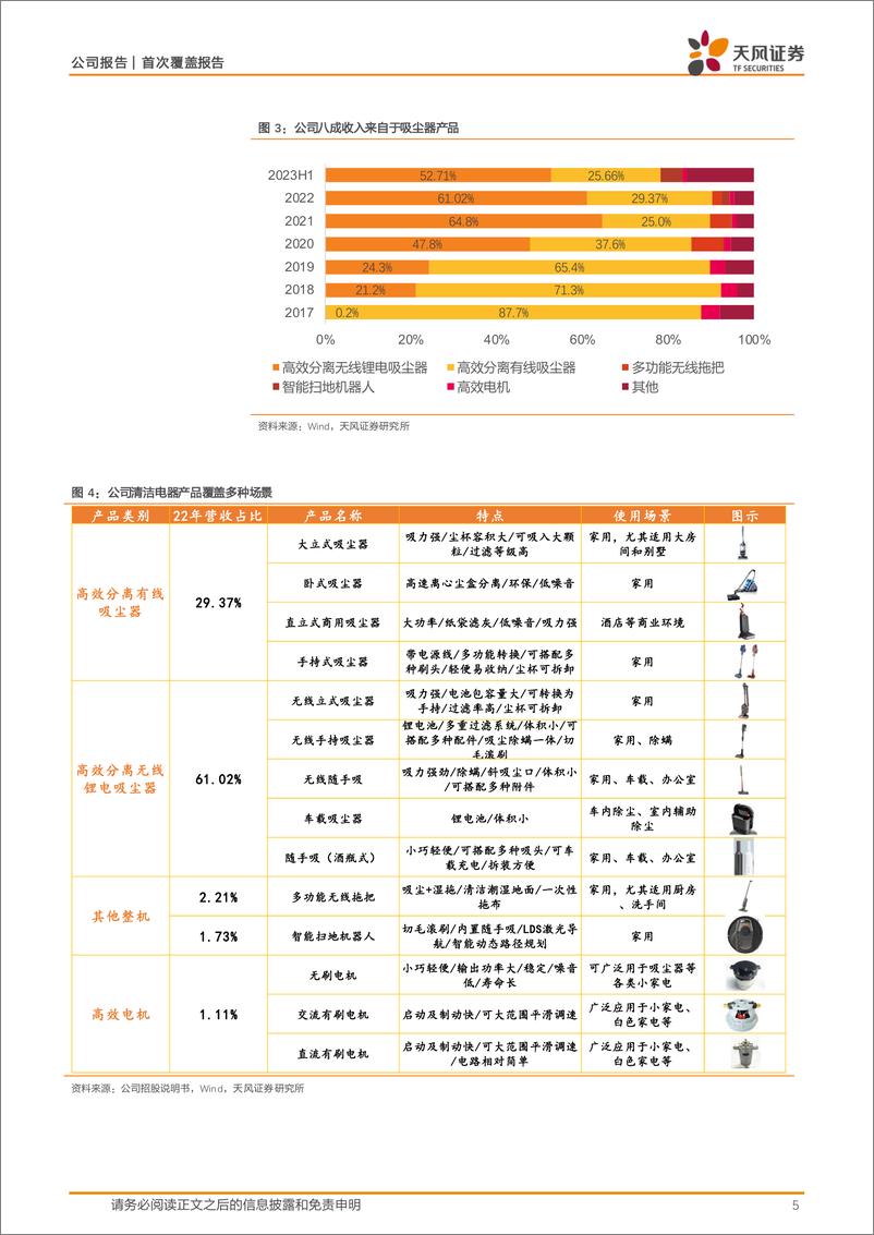 《富佳股份-603219.SH-核心客户打造基本盘，储能赛道贡献新增量-20240419-天风证券-25页》 - 第5页预览图