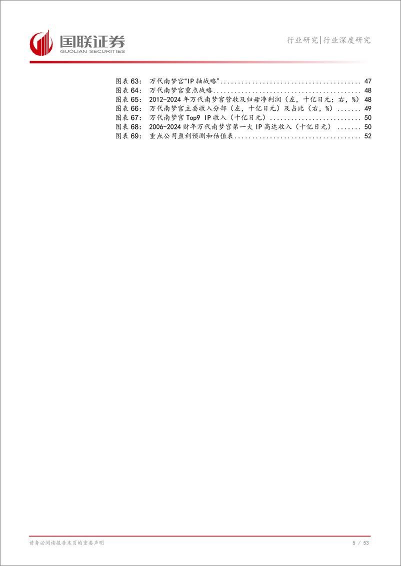 《传媒互联网行业2025年度投资策略：柳暗花明，曙光重现-241225-国联证券-54页》 - 第6页预览图