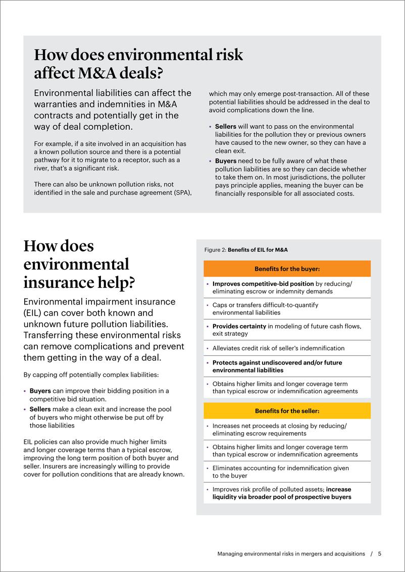 《WTW-管理并购中的环境风险（英）-2023-12页》 - 第6页预览图