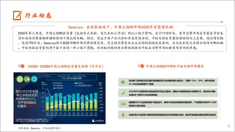 《电子行业：Vision＋Pro重塑VR／MR市场格局，2025年PC市场仍将继续复苏-241222-平安证券-12页》 - 第5页预览图