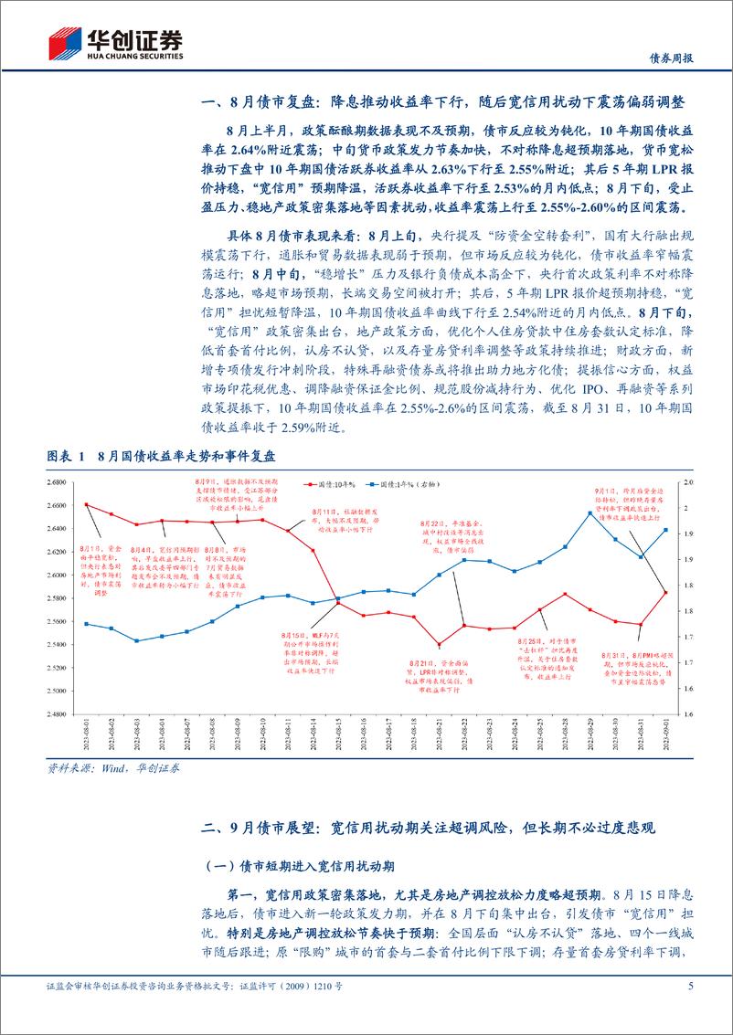 《9月债券月报：政策&止盈，债市盘整期顺势而为-20230904-华创证券-28页》 - 第6页预览图