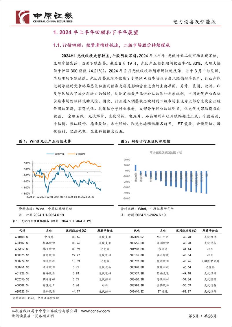 《光伏行业2024年下半年投资策略：凛冬已至，剩者为王-中原证券》 - 第5页预览图