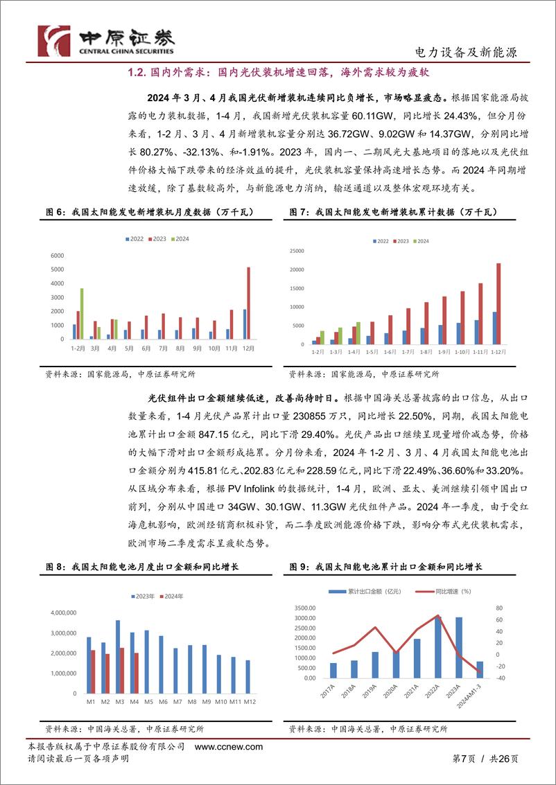 《光伏行业2024年下半年投资策略：凛冬已至，剩者为王-中原证券》 - 第7页预览图