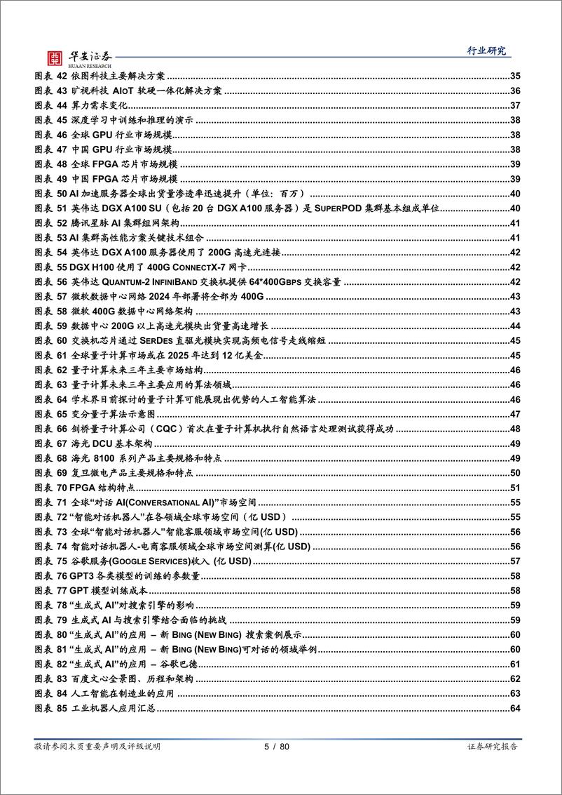 《计算机行业深度报告：ChatGPT引发的大模型时代变革-20230225-华安证券-80页》 - 第6页预览图