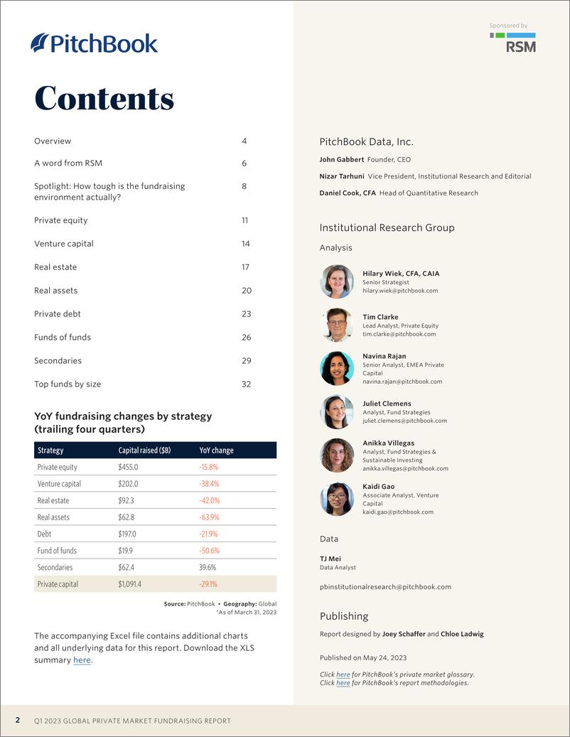 《PitchBook-2023年一季度全球私人市场筹资报告（英）-2023》 - 第3页预览图