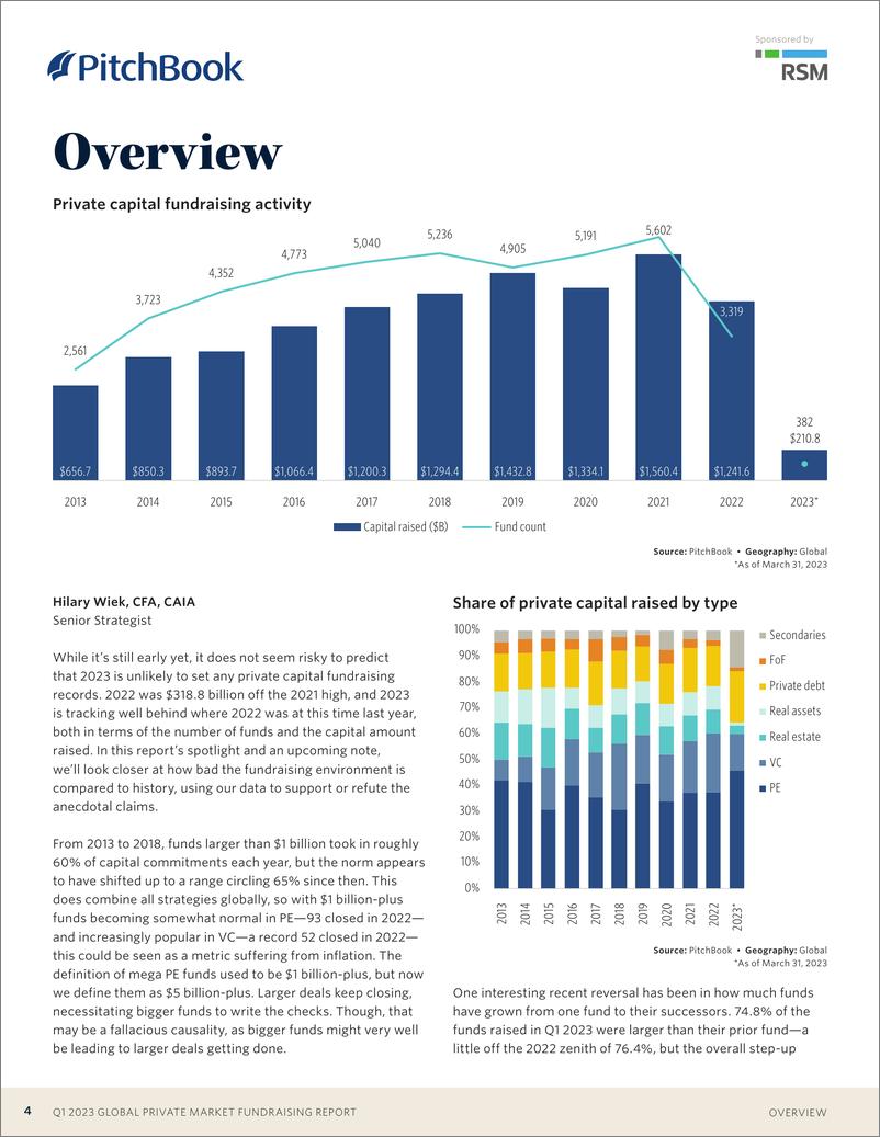 《PitchBook-2023年一季度全球私人市场筹资报告（英）-2023》 - 第5页预览图