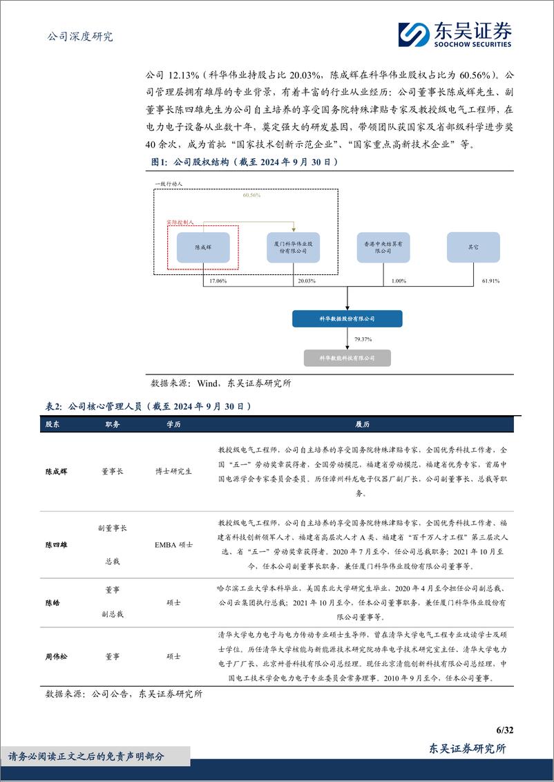 《科华数据(002335)数据%2b数能双星驱动，AI%2b出海两翼腾飞-250215-东吴证券-32页》 - 第6页预览图