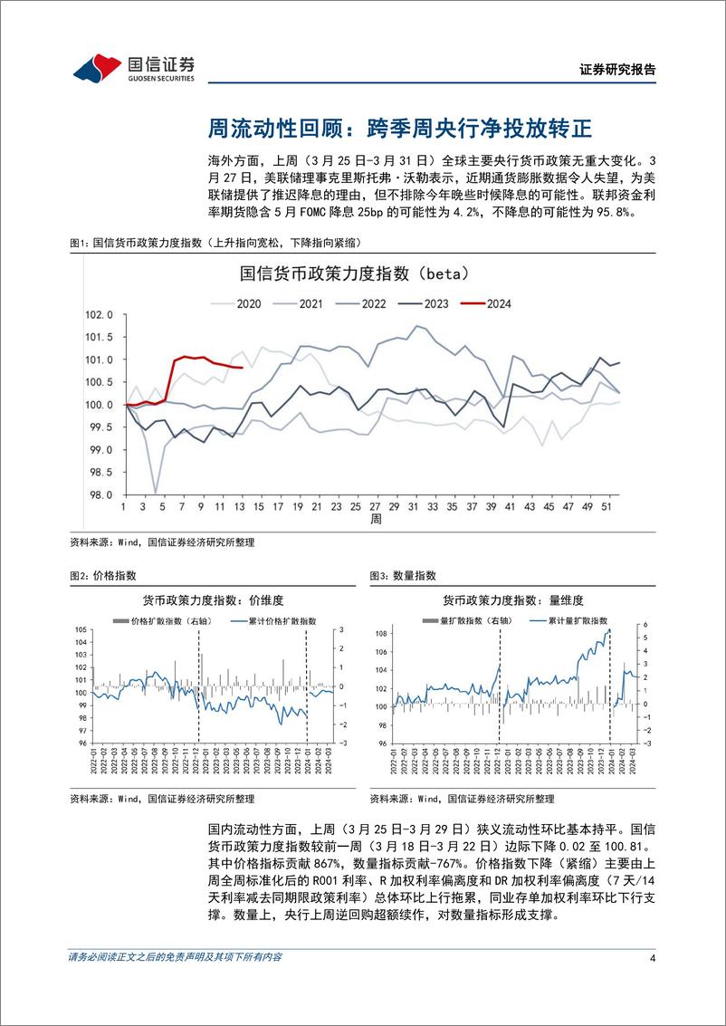 《货币政策与流动性观察：跨季周央行净投放转正-240402-国信证券-14页》 - 第3页预览图