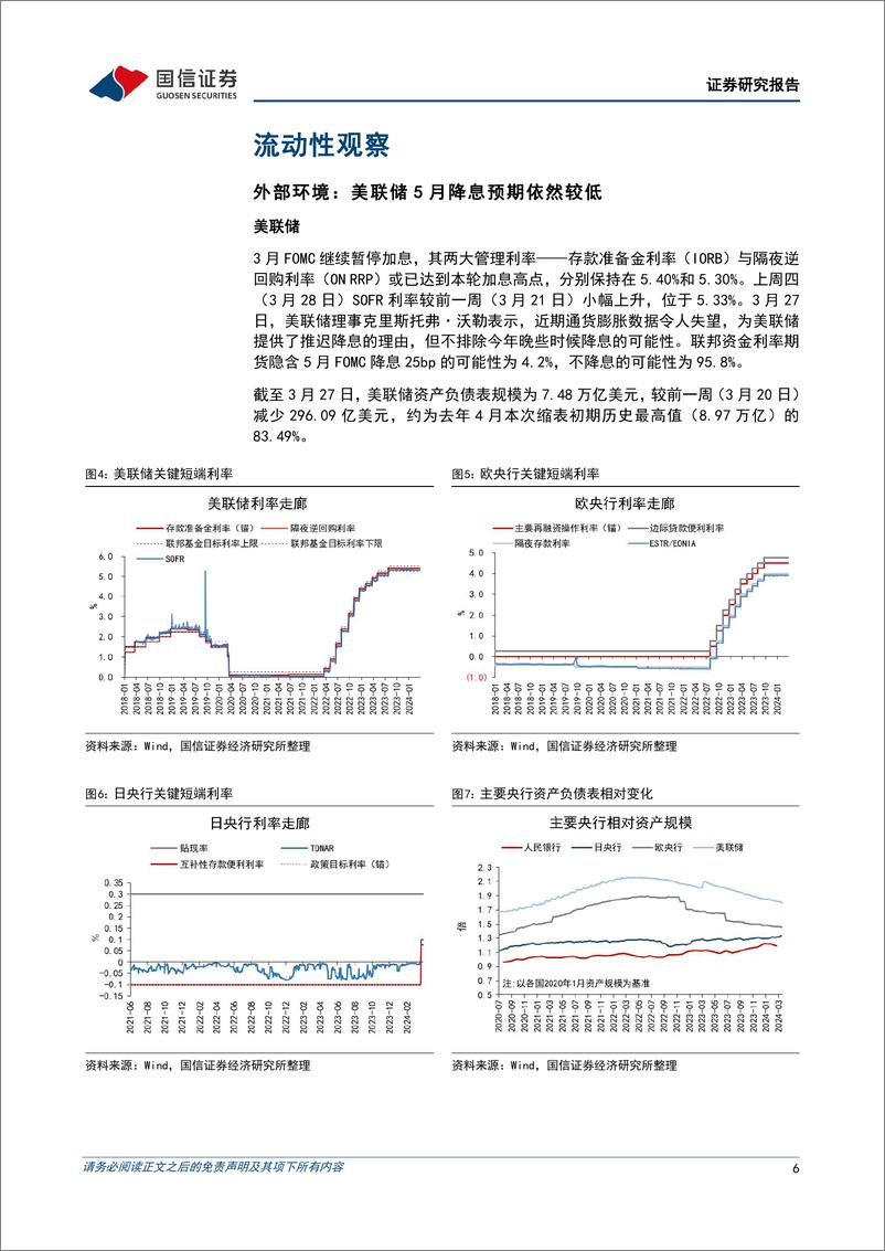 《货币政策与流动性观察：跨季周央行净投放转正-240402-国信证券-14页》 - 第5页预览图