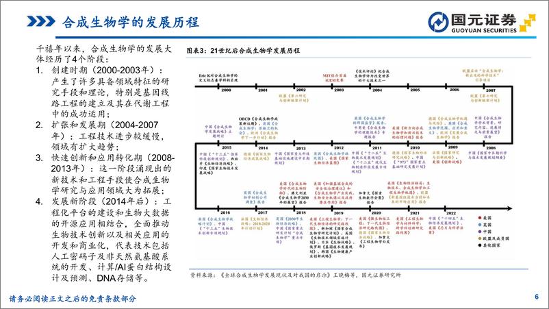 《医疗保健行业研究：造物致用，合成生物赋能未来-241121-国元证券-47页》 - 第6页预览图