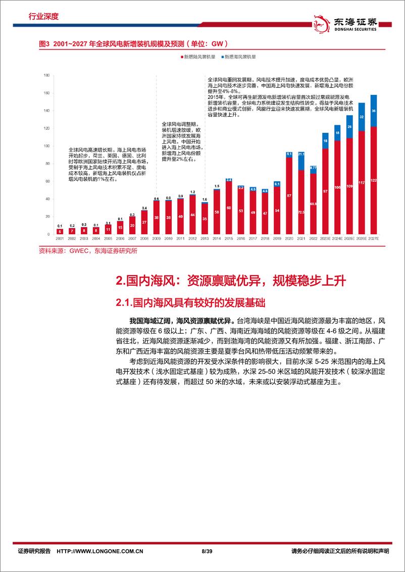 《电新行业出海深度系列（一）：聚焦全球海风高速发展，构筑“中国制造”出海机遇》 - 第8页预览图