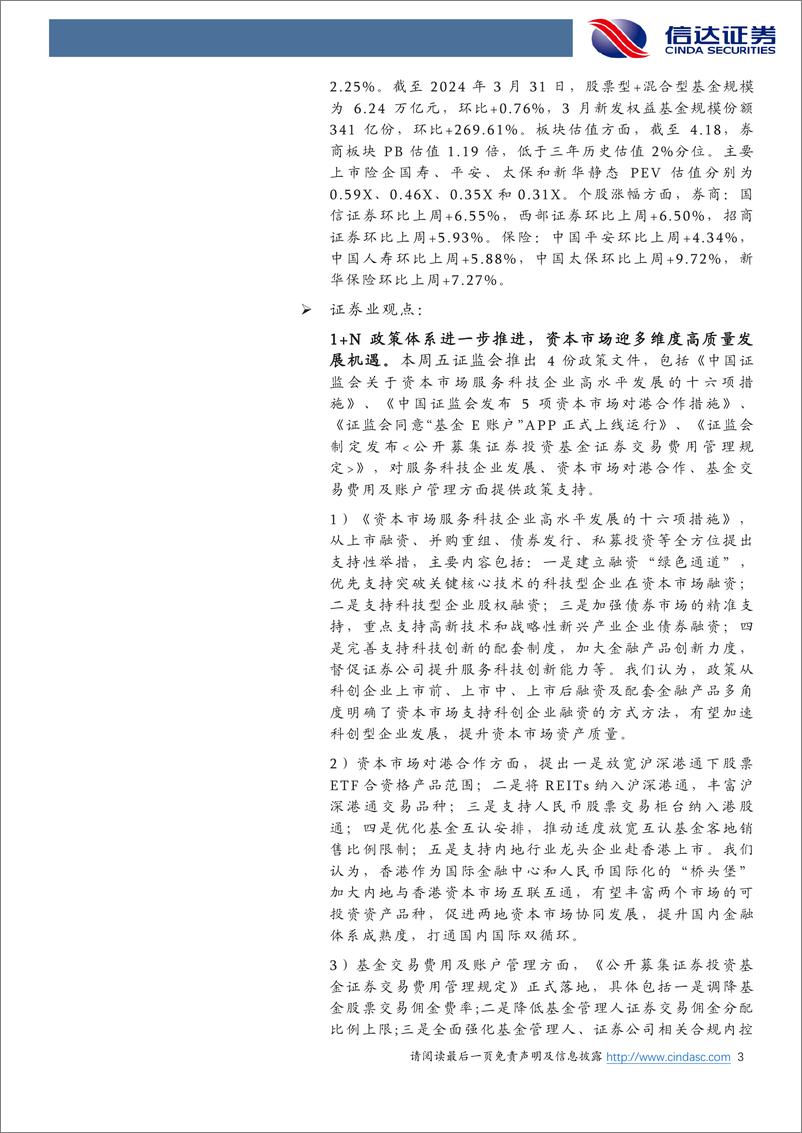 《非银金融行业：“1%2bN”政策演绎，投资融资交易三端迎增量-240420-信达证券-14页》 - 第3页预览图