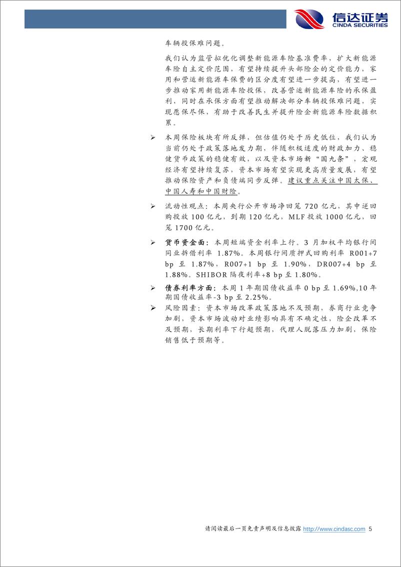 《非银金融行业：“1%2bN”政策演绎，投资融资交易三端迎增量-240420-信达证券-14页》 - 第5页预览图