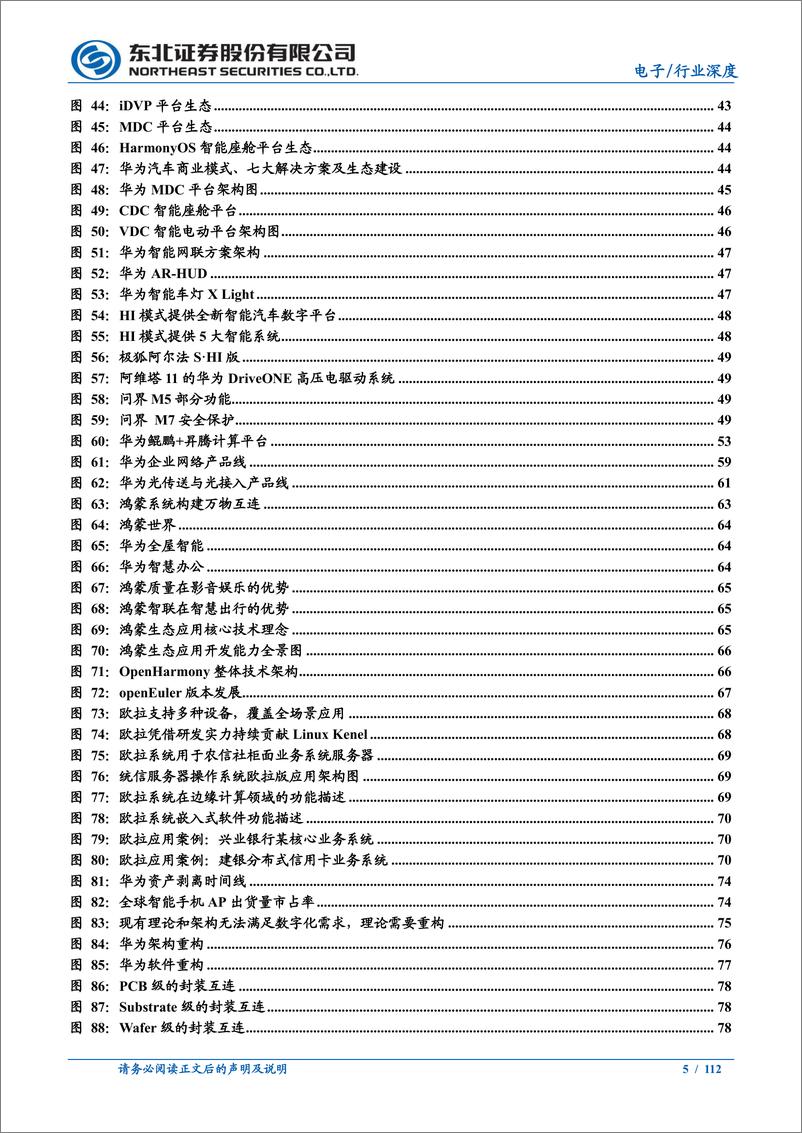 《电子行业华为产业链深度报告：浴火经磨难，涅槃起创新-20230104-东北证券-112页》 - 第6页预览图