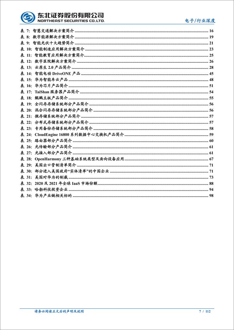 《电子行业华为产业链深度报告：浴火经磨难，涅槃起创新-20230104-东北证券-112页》 - 第8页预览图