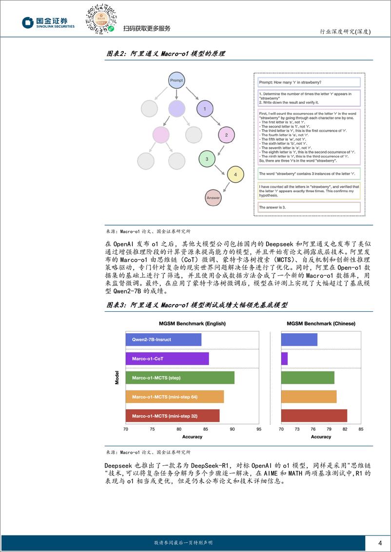 《国金证券-2025AI行业前瞻报告_Al行业关键时刻_瓶颈与机遇并存》 - 第4页预览图