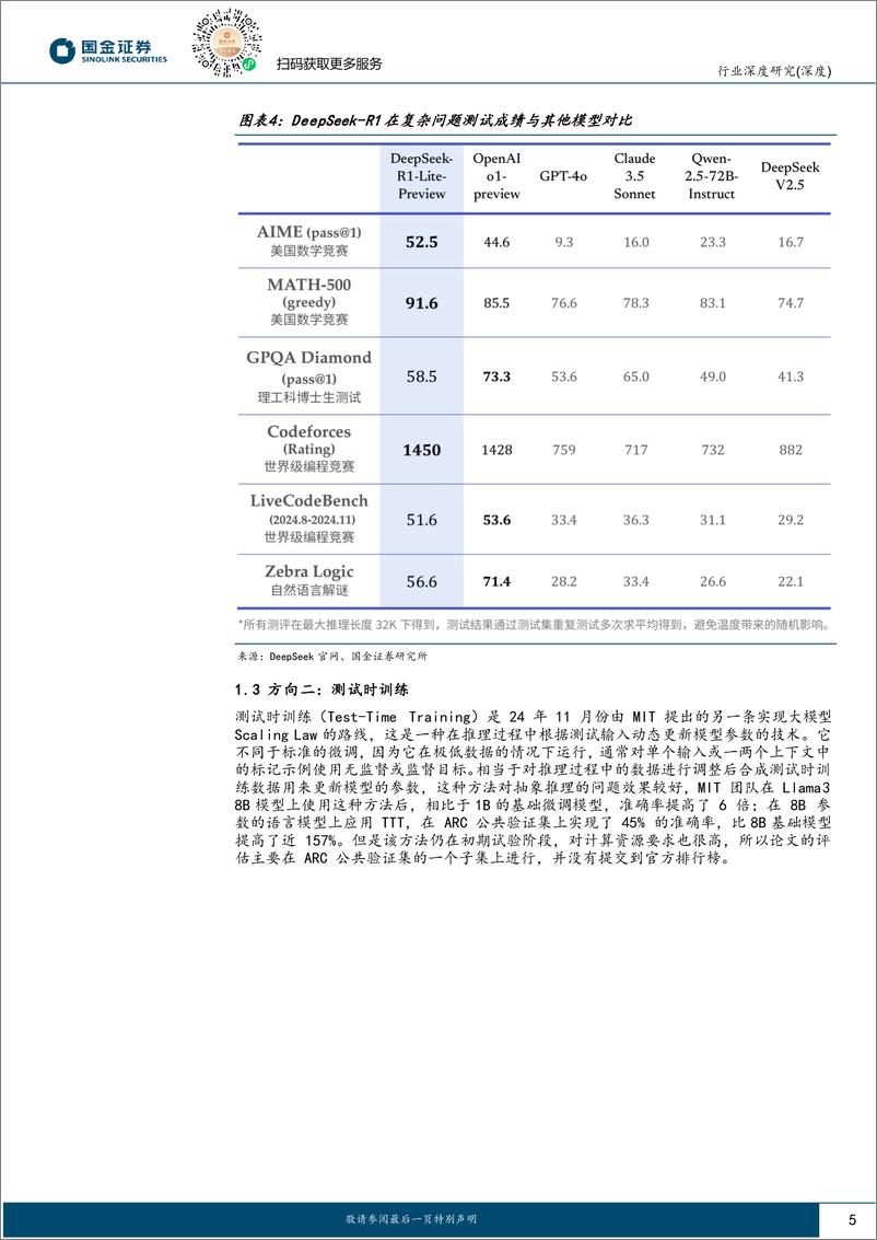 《国金证券-2025AI行业前瞻报告_Al行业关键时刻_瓶颈与机遇并存》 - 第5页预览图