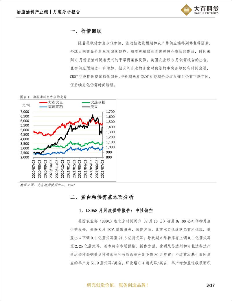 《月度分析报告：天气影响价格波动，油弱粕强交错轮换-20220830-大有期货-18页》 - 第5页预览图