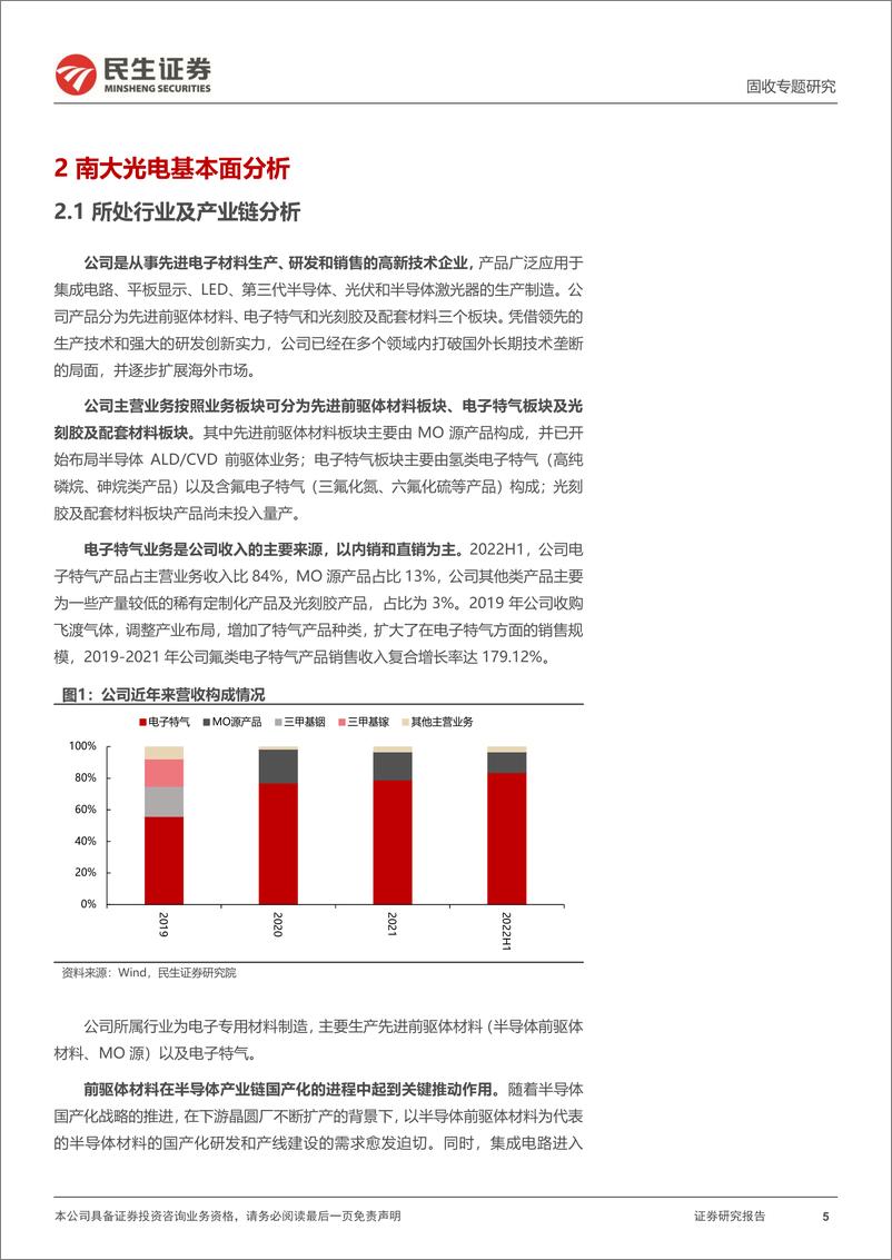 《可转债打新系列：南电转债，半导体高纯电子材料主要供应商-20221123-民生证券-17页》 - 第6页预览图