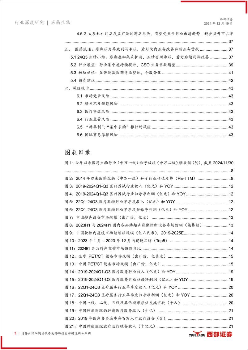 《医疗器械%26医疗服务%26医药商业行业2025年度策略报告：沉舟侧畔，千帆竞发-西部证券-241219-44页》 - 第3页预览图