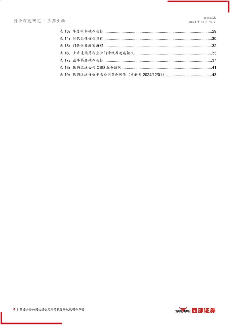 《医疗器械%26医疗服务%26医药商业行业2025年度策略报告：沉舟侧畔，千帆竞发-西部证券-241219-44页》 - 第6页预览图