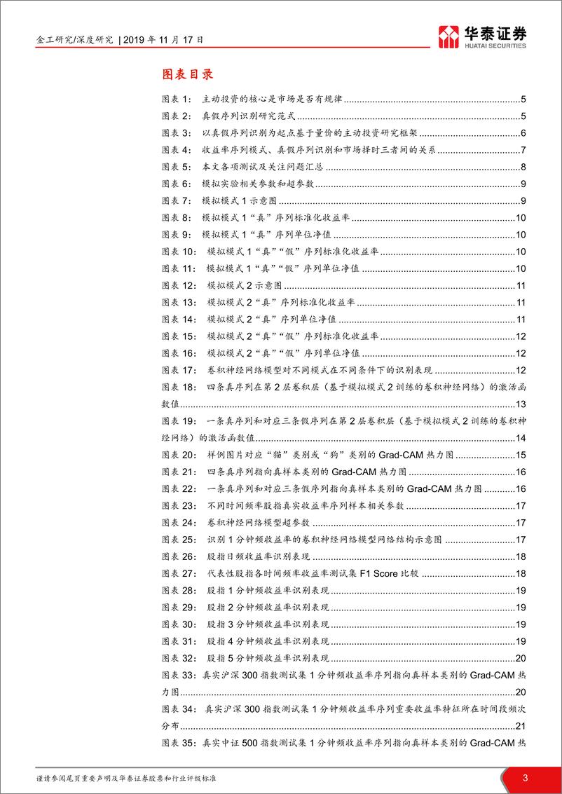 《华泰证券-华泰人工智能系列二十五_真假序列识别再探_市场弱有效性检验与择时战场选择 - 副本》 - 第3页预览图