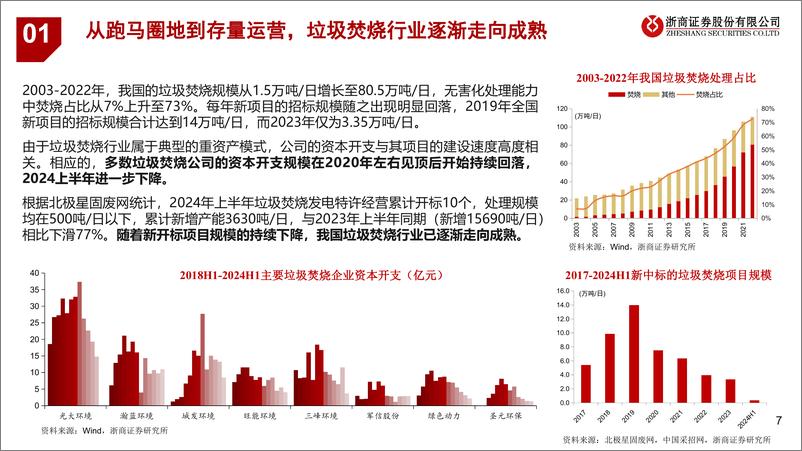 《环保行业2024年中报业绩综述：固废%26设备现金流修复，关注成长性%26高股息-240901-浙商证券-28页》 - 第7页预览图