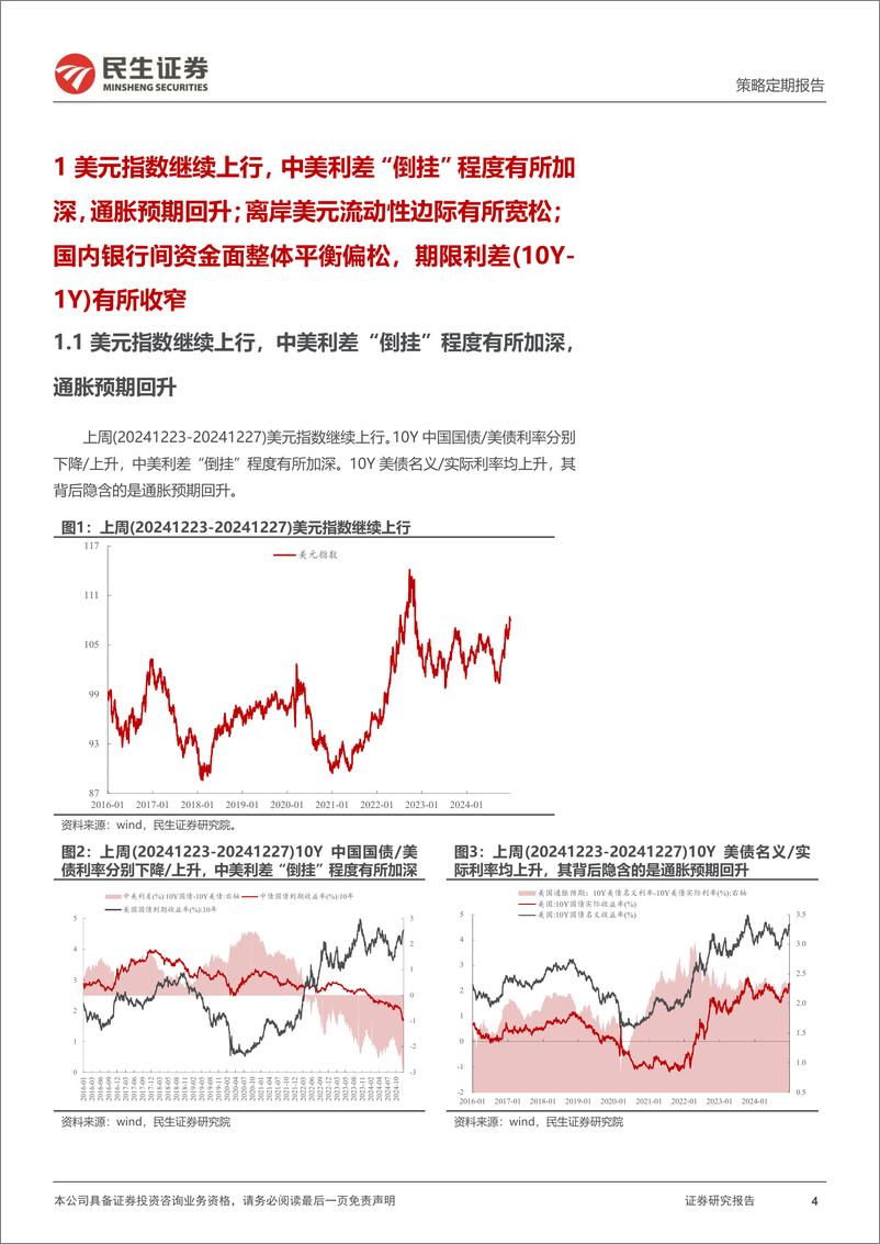 《资金跟踪系列之一百五十：市场热度与波动率继续回落，ETF整体被重新净申购-241230-民生证券-36页》 - 第4页预览图