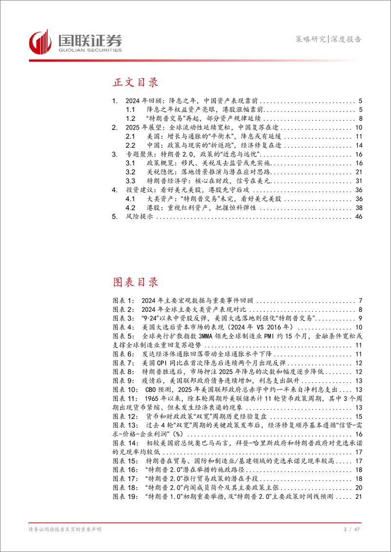 《2025年全球市场及大类资产展望：从特朗普交易到基本面拐点-250101-国联证券-48页、》 - 第4页预览图