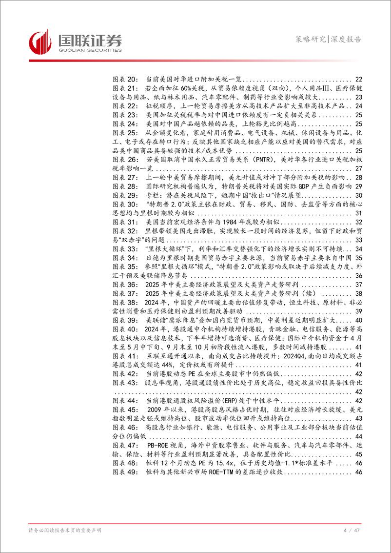 《2025年全球市场及大类资产展望：从特朗普交易到基本面拐点-250101-国联证券-48页、》 - 第5页预览图