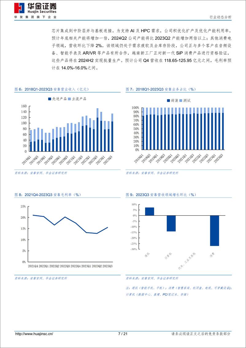 《2023-11-07-电子设备-半导体行业动态分析：OSAT厂商Q3表现亮眼，人工智能_汽车电子等为未来需求增长点-华金证券》 - 第7页预览图