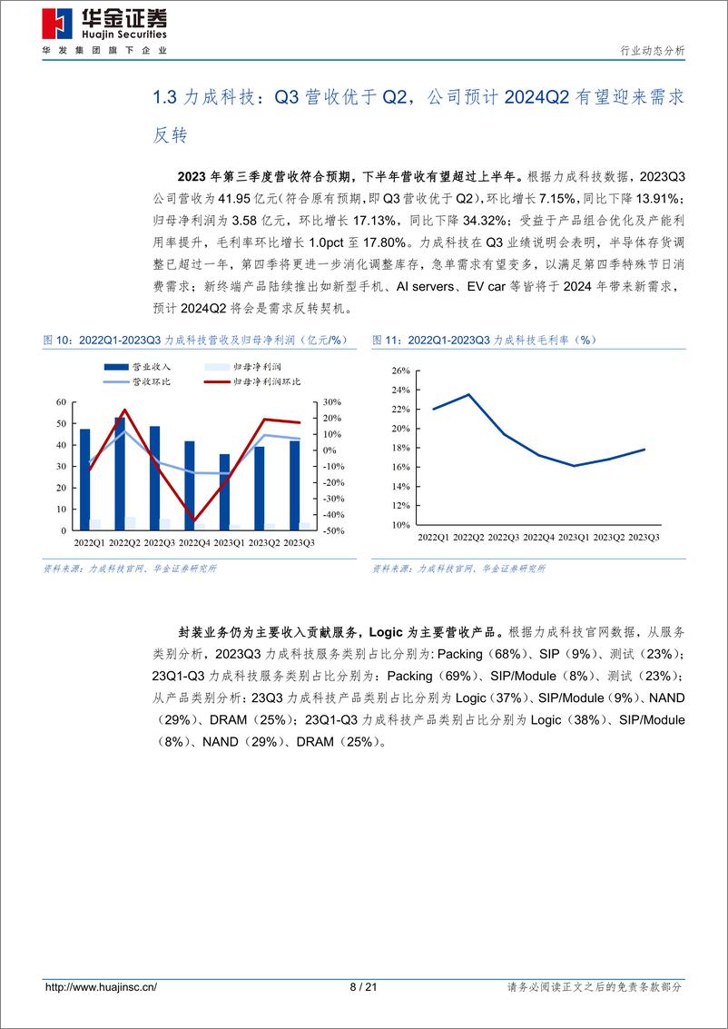 《2023-11-07-电子设备-半导体行业动态分析：OSAT厂商Q3表现亮眼，人工智能_汽车电子等为未来需求增长点-华金证券》 - 第8页预览图