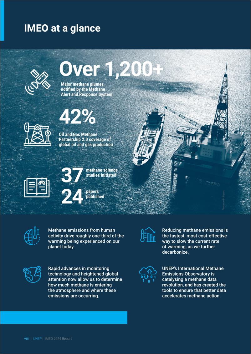 《2024年聚焦甲烷报告（英）-48页》 - 第8页预览图