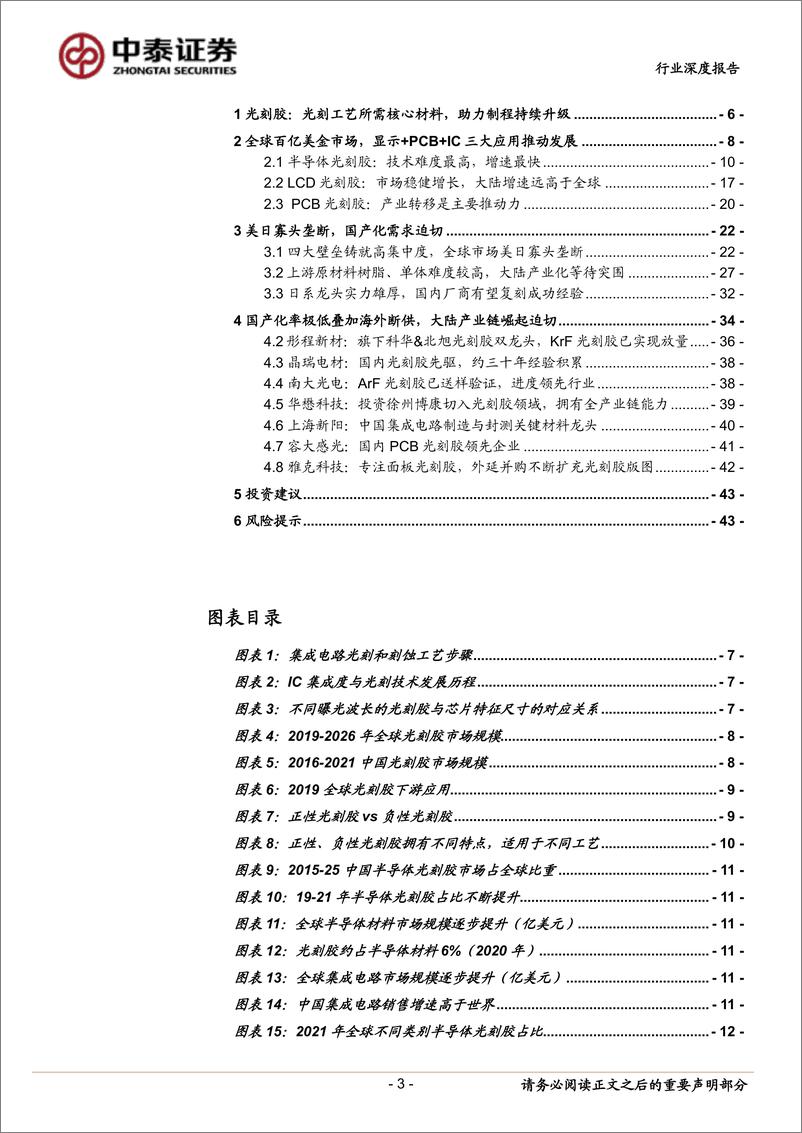 《光刻胶行业深度报告：光刻核心材料亟需替代，国产光刻胶黄金发展机遇已至-20220525-中泰证券-44页》 - 第4页预览图