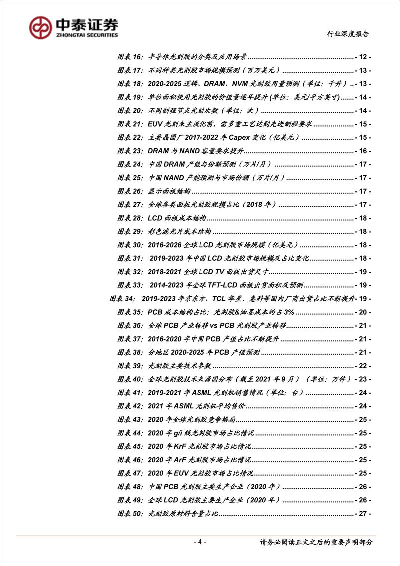 《光刻胶行业深度报告：光刻核心材料亟需替代，国产光刻胶黄金发展机遇已至-20220525-中泰证券-44页》 - 第5页预览图