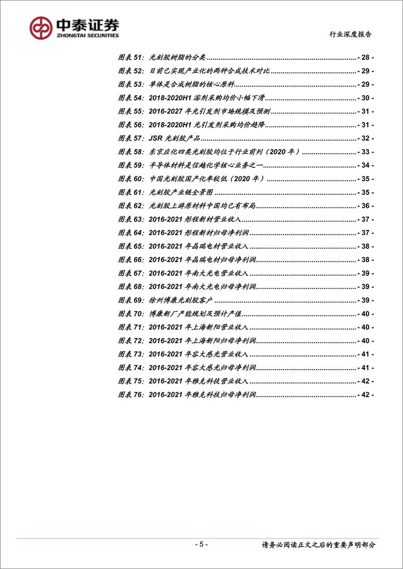 《光刻胶行业深度报告：光刻核心材料亟需替代，国产光刻胶黄金发展机遇已至-20220525-中泰证券-44页》 - 第6页预览图