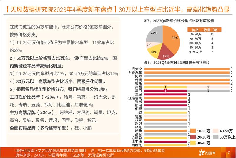 《汽车行业数据研究·高频跟踪专题：2023年Q4新车盘点，各品牌高端化发展，进军MPV打造第二增长极-20231031-天风证券-20页》 - 第8页预览图