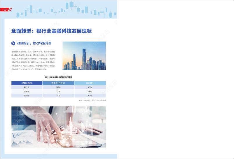 《2023银行业金融科技人才管理趋势报告-2023.10-44页》 - 第6页预览图