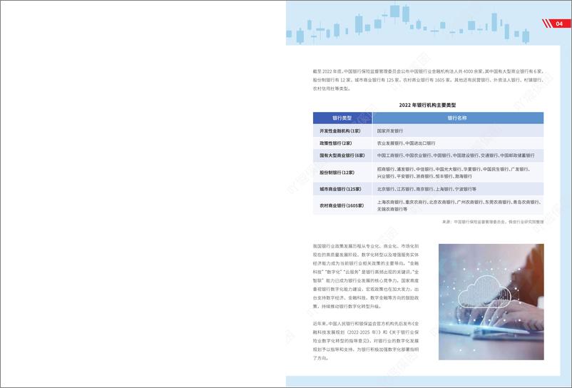 《2023银行业金融科技人才管理趋势报告-2023.10-44页》 - 第7页预览图