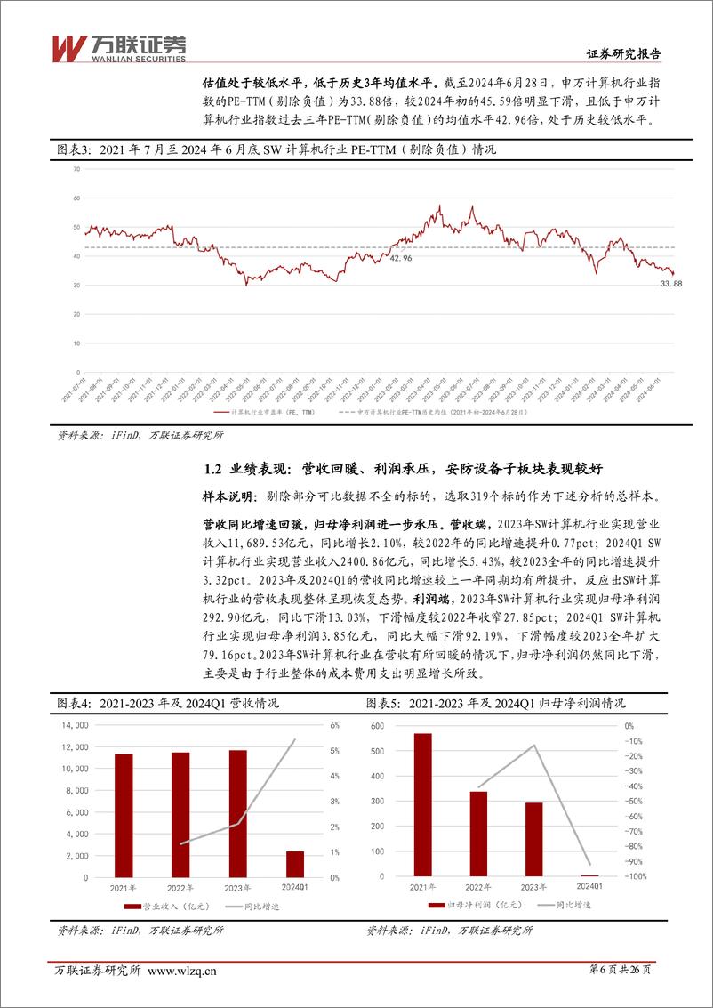 《2024年中期计算机行业投资策略报告：向新而行，随需而动，以智致远-240702-万联证券-26页》 - 第6页预览图