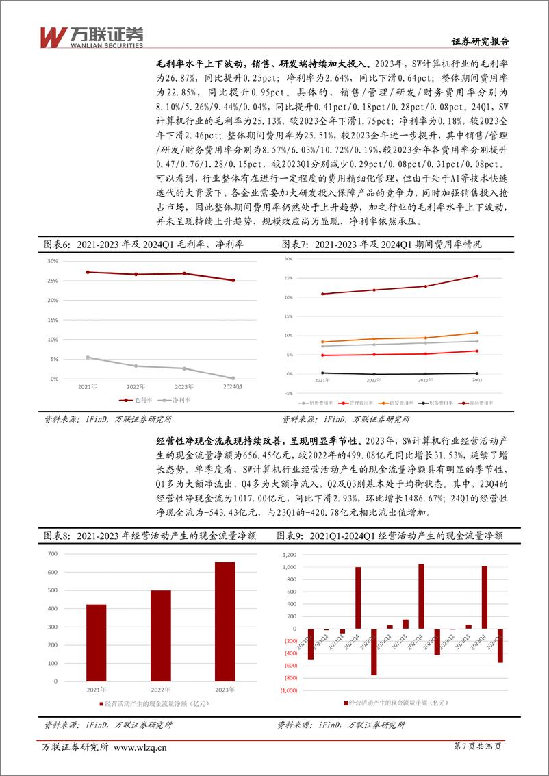 《2024年中期计算机行业投资策略报告：向新而行，随需而动，以智致远-240702-万联证券-26页》 - 第7页预览图