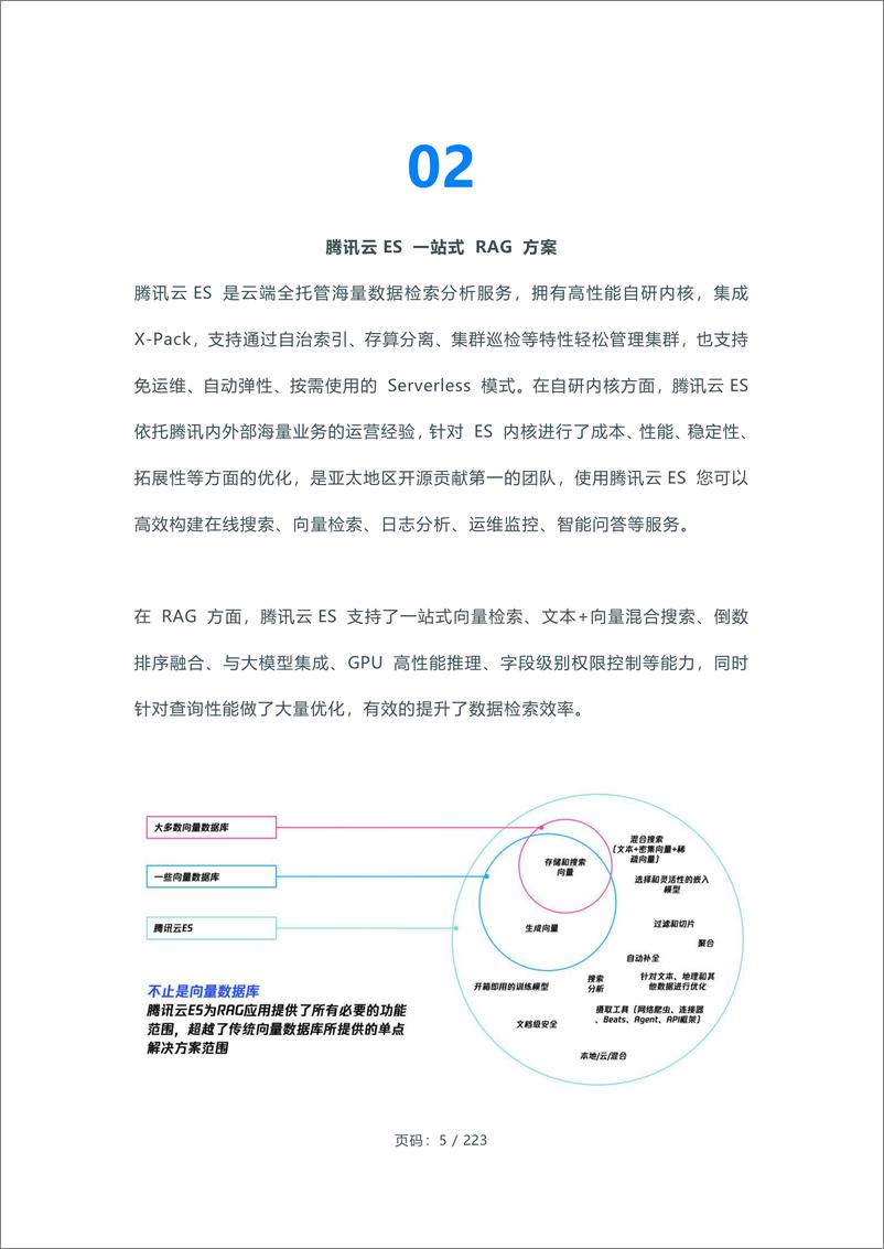 《2024腾讯云大数据年度干货合集》 - 第5页预览图