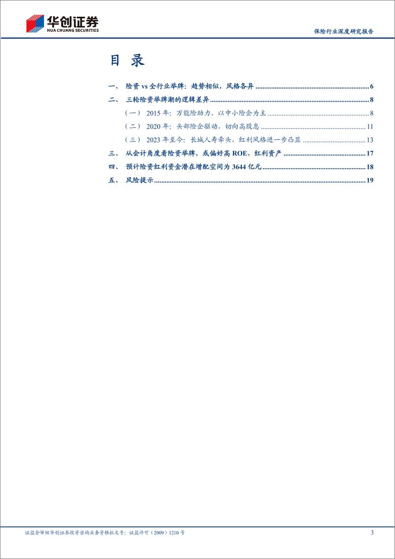 《保险行业深度研究报告：从举牌看当前险资潜在红利配置空间-240802-华创证券-22页》 - 第3页预览图