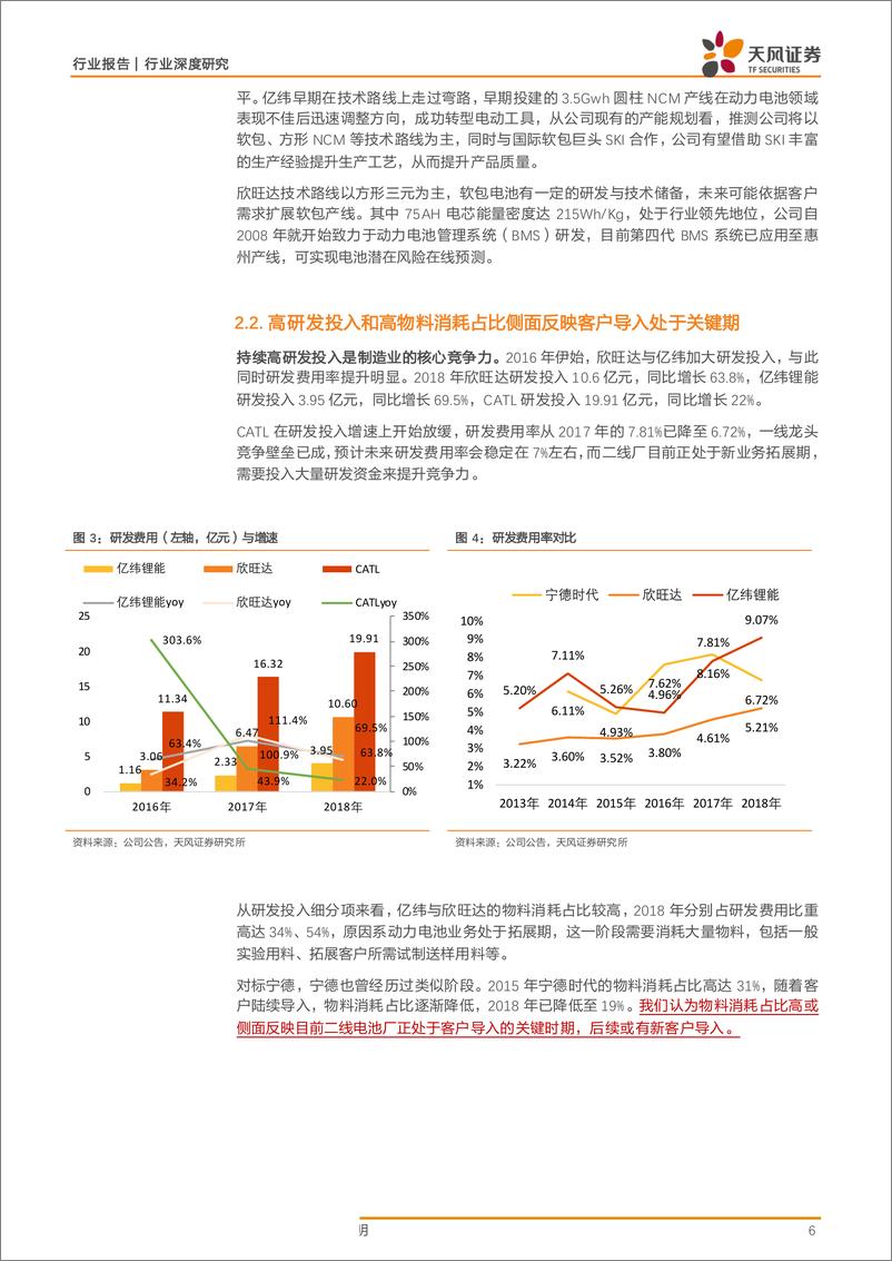 《电气设备行业：当前时点，我们怎么看二线电池厂的投资价值？-20190514-天风证券-16页》 - 第7页预览图