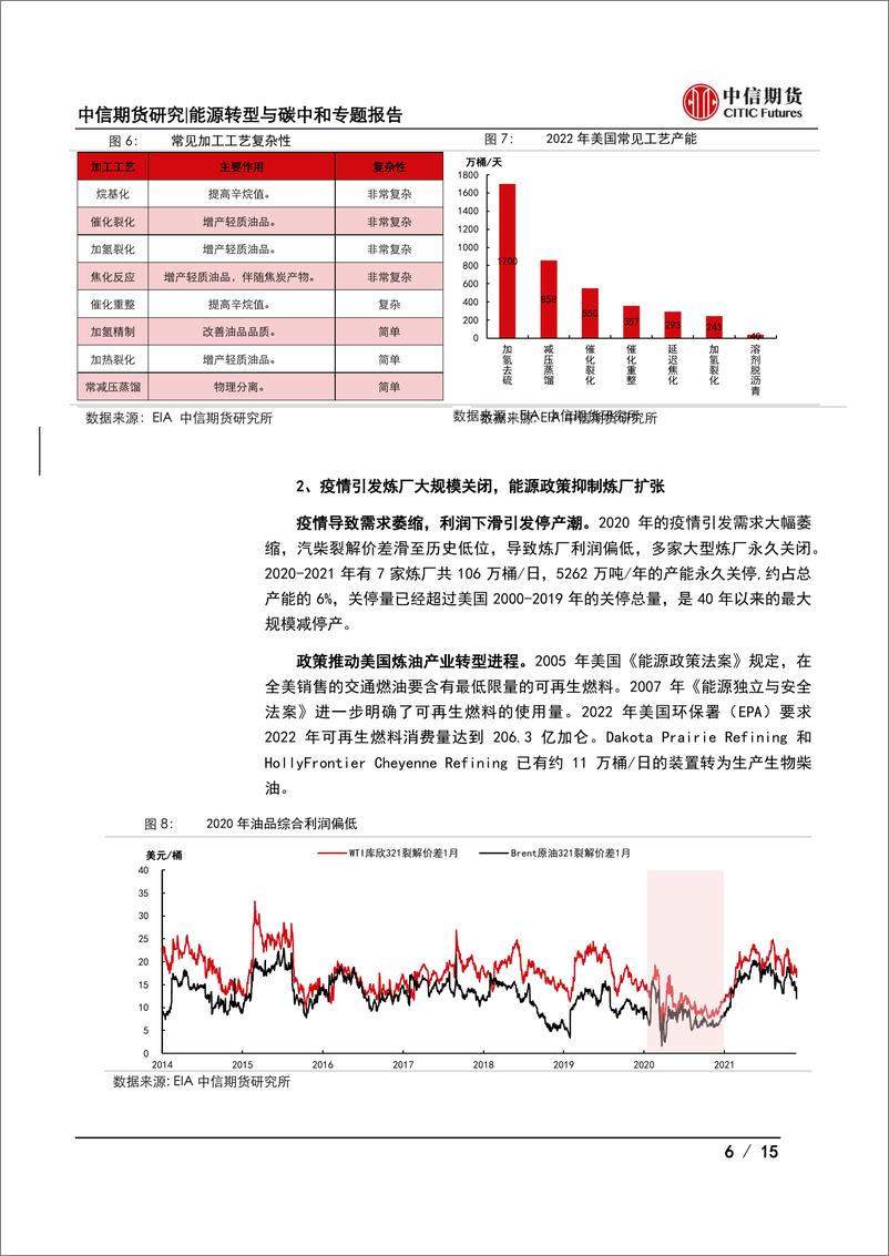 《能源转型与碳中和专题报告欧美篇：碳中和时代，炼厂还有供应危机吗？-20221219-中信期货-15页》 - 第7页预览图