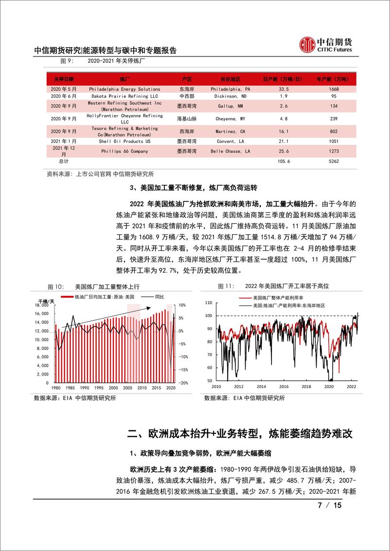 《能源转型与碳中和专题报告欧美篇：碳中和时代，炼厂还有供应危机吗？-20221219-中信期货-15页》 - 第8页预览图