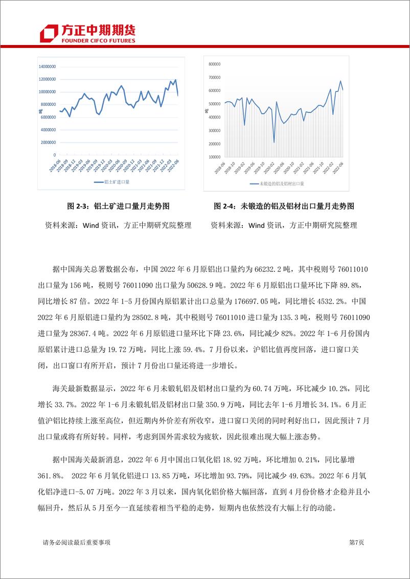 《金属铝月报：淡季因素带来基本面偏弱，宏观因素主导铝价震荡-20220805-方正中期期货-25页》 - 第8页预览图