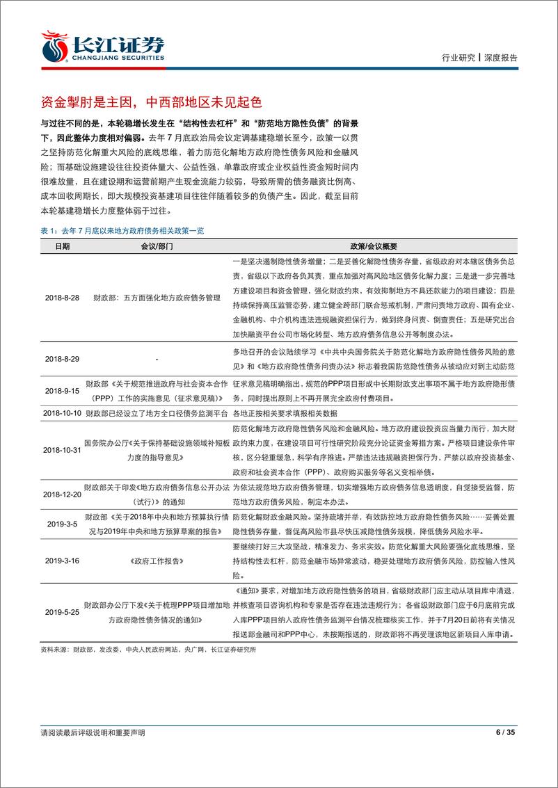 《建筑行业2019年中期策略报告：水穷待云起，绝处觅转机-20190618-长江证券-35页》 - 第7页预览图