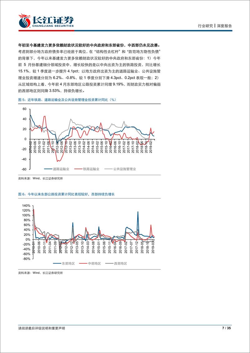 《建筑行业2019年中期策略报告：水穷待云起，绝处觅转机-20190618-长江证券-35页》 - 第8页预览图